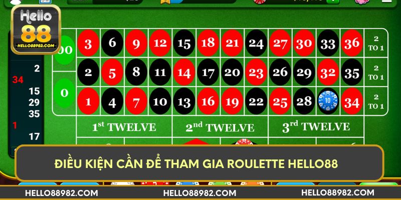 Điều kiện cần để tham gia Roulette Hello88